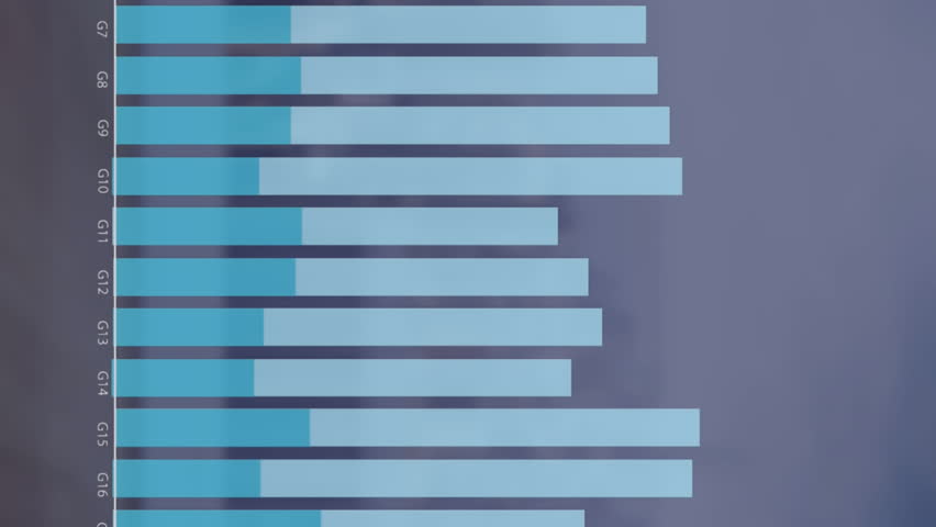 Animation of financial graph over cityscape. Global business, finances, data processing and digital interface concept digitally generated video. - Powered by Shutterstock - Get 15% off with code: PIKWIZARD15