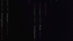 Animation of glitch technique over virus text, circuit board pattern against programming language. Digitally generated, hologram, disease, machine learning, coding and technology concept. - Powered by Shutterstock - Get 15% off with code: PIKWIZARD15