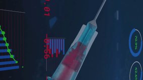 Animation of data processing over syringe. Global science, medicine and healthcare services concept digitally generated video. - Powered by Shutterstock - Get 15% off with code: PIKWIZARD15