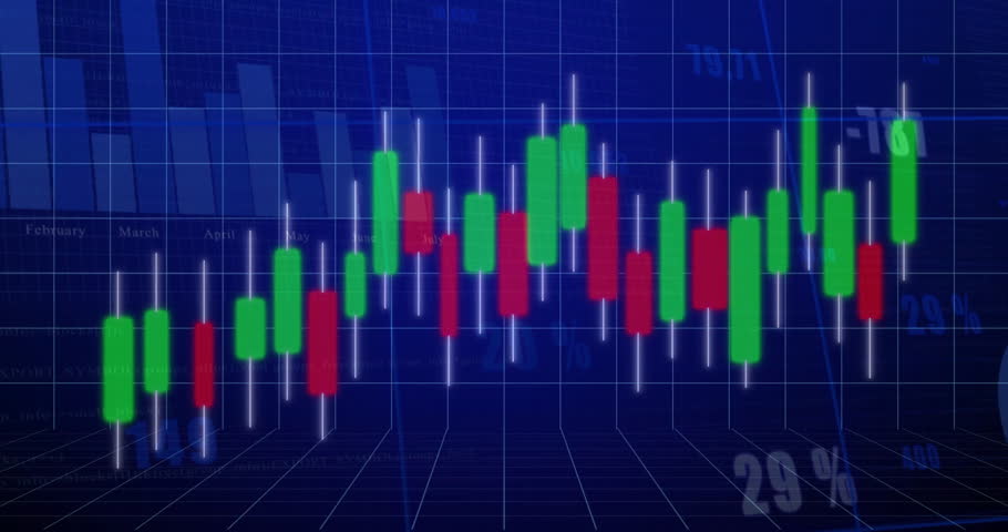 At start candlestick bars appearing with wicks while numeric overlays shifting showing price trends. Financial analysis, data visualization, digital display, stock market, economic indicators,