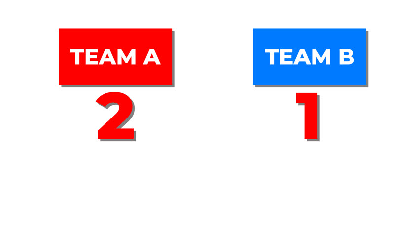 Animated scoreboard for two teams with smooth intro and dynamic score change. Transparent background. Ideal for sports content, reels, and highlight videos.