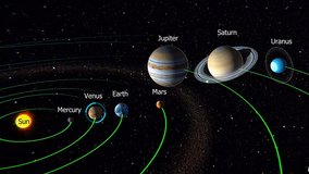 3D animation of Venus, Earth’s twin, showing its thick clouds, volcanic surface, and slow rotation. - Powered by Shutterstock - Get 15% off with code: PIKWIZARD15