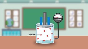 A step-by-step animation visually explains Boyle's Law using a piston and gas particles, with changing pressure and volume, in a classroom environment - Powered by Shutterstock - Get 15% off with code: PIKWIZARD15