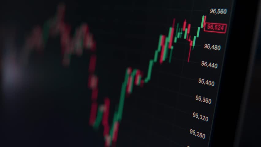 A financial chart displaying fluctuating green and red candlesticks on a trading platform screen. Stock and cryptocurrency market price movements.