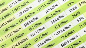 Close up of financial report dolly shot - Powered by Shutterstock - Get 15% off with code: PIKWIZARD15