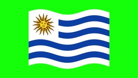 Argentina Flag. Seamless Looping Animation. Waving Flag of Argentina. Simple Vector Motion Graphics. Isolated on Black Background - 4K  Resolution - Powered by Shutterstock - Get 15% off with code: PIKWIZARD15