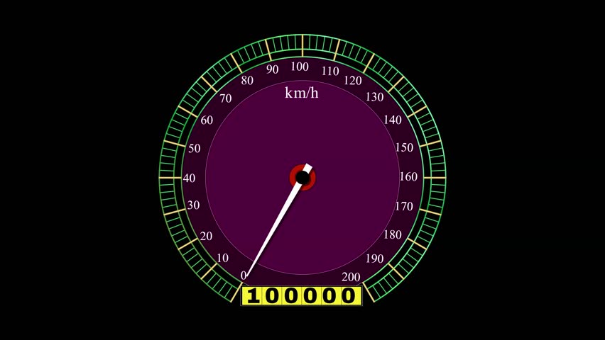 Speedometer kilometer per hour gauge dashboard car vehicle speed measurement indicator display