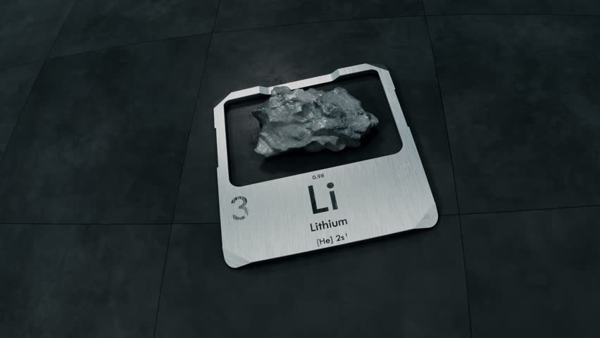 Mineral sample of lithium ore shown on stylish metal plate with chemical and periodic table information.