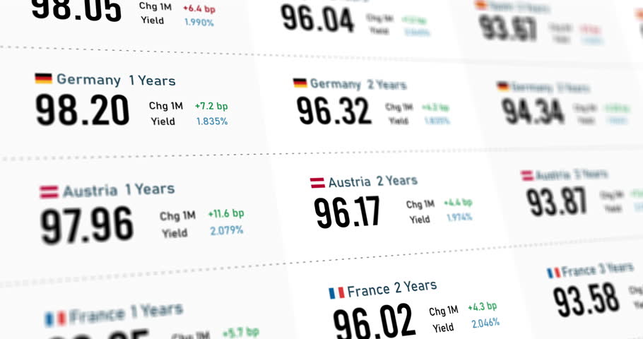 International government bonds yield table, bond market or treasury trading tickers, securities stock market, footage