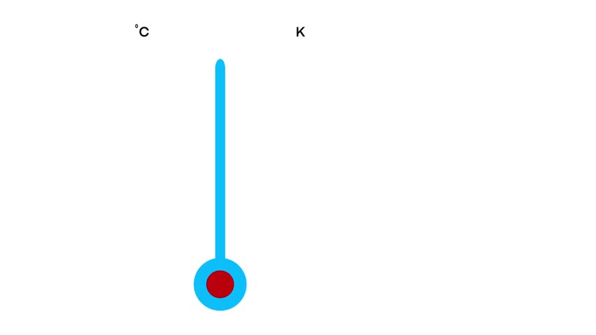 motion diagram comparing temperature scales Celsius and Kelvin using a thermometer. Shows absolute zero, freezing, and boiling points of water. Ideal for physics or science education