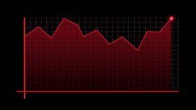 Line business graph showing fluctuating data points animation - Powered by Shutterstock - Get 15% off with code: PIKWIZARD15