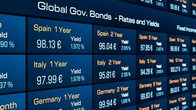 Close up bond market yields and prices, government bonds of Italy, Spain, Germany. Financial markets, investment, debt, analyzing, data. 3D animation - Powered by Shutterstock - Get 15% off with code: PIKWIZARD15