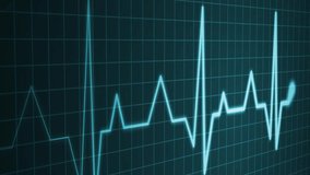 Electrocardiogram Heartbeat Line Animation, Heartbeat Monitor Animation with Spiking Signal Line in Medical Theme - Powered by Shutterstock - Get 15% off with code: PIKWIZARD15