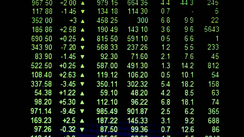 Stock Market Data On Computer Stock Footage Video 100 Royalty Free 3863669 Shutterstock