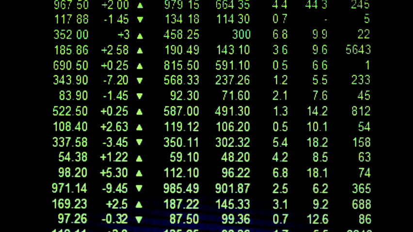 Stock Market Data on computer screen