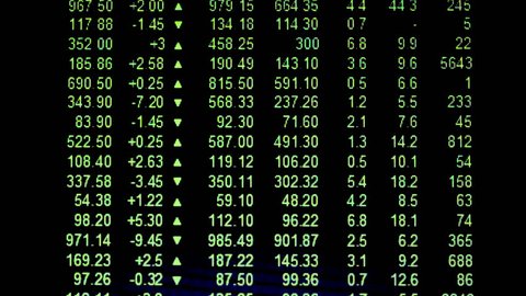 Stock Market Data on computer screen