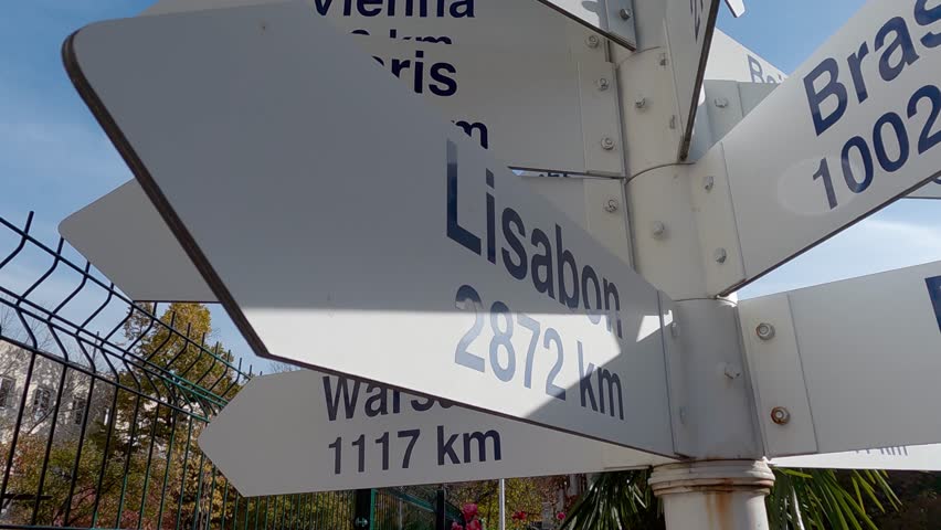 Signpost Displaying Distances to Major Cities Against a Clear Sky