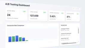 Interactive digital dashboard showcasing a b testing and analytics in business strategy - Powered by Shutterstock - Get 15% off with code: PIKWIZARD15