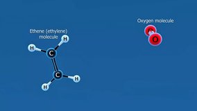 3D animation showing ethene and oxygen molecules with detailed molecular structures and interactions. - Powered by Shutterstock - Get 15% off with code: PIKWIZARD15