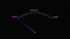 Speed digital a colorful meter car acceleration to maximum speed animation background. Digital symbols at the speed meter and counter animation concept on black background. - Powered by Shutterstock - Get 15% off with code: PIKWIZARD15