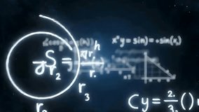 Scientific Formulas Animation. Mathematics, Physics, and Geometry Equations on a Digital Chalkboard Background.
Keywords.Abstract Animation Representing Science, Education, and the Genius Mind. - Powered by Shutterstock - Get 15% off with code: PIKWIZARD15