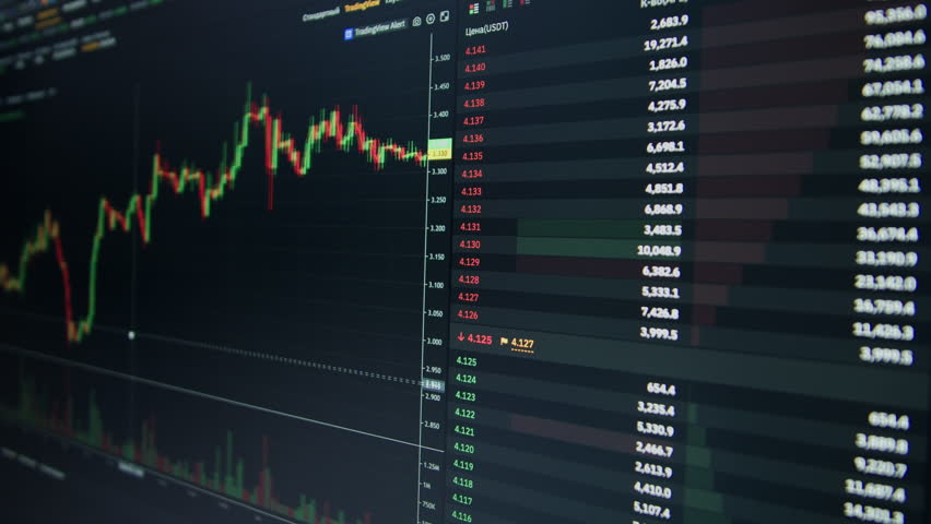 Cryptocurrency trading. Bitcoin stock graphic. Bitcoin mining and Finance banking management concept, oil and Money trading, Digital trade platform. Profit and loss graph. Online trading 