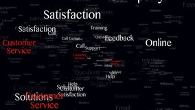 CUSTOMER SERVICE Keywords Animation, Background, Loop
 - Powered by Shutterstock - Get 15% off with code: PIKWIZARD15