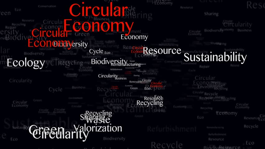 CIRCULAR ECONOMY Keywords Animation, Background, Loop
