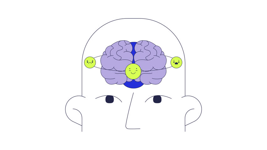 Emotional intelligence brain in workplace 2D animation. Soft skill. Mood control. Human head with EQ mindset emotions animated composition cartoon flat concept metaphor 4K video isolated on white