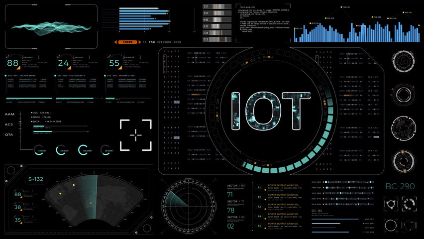 Motion graphic of Glowing HUD dashboard with IOT typography, node mapping and animated interface alpha channel included video concept
