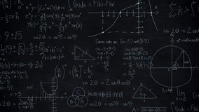 Close-up of handwritten math equations and formulas on a classroom chalkboard. Education, learning, knowledge, and academic teaching concept. - Powered by Shutterstock - Get 15% off with code: PIKWIZARD15