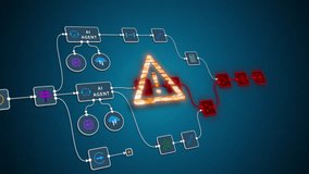 AI automation process diagram with error warning sign, system failure alert in technology workflow concept, looped animation - Powered by Shutterstock - Get 15% off with code: PIKWIZARD15
