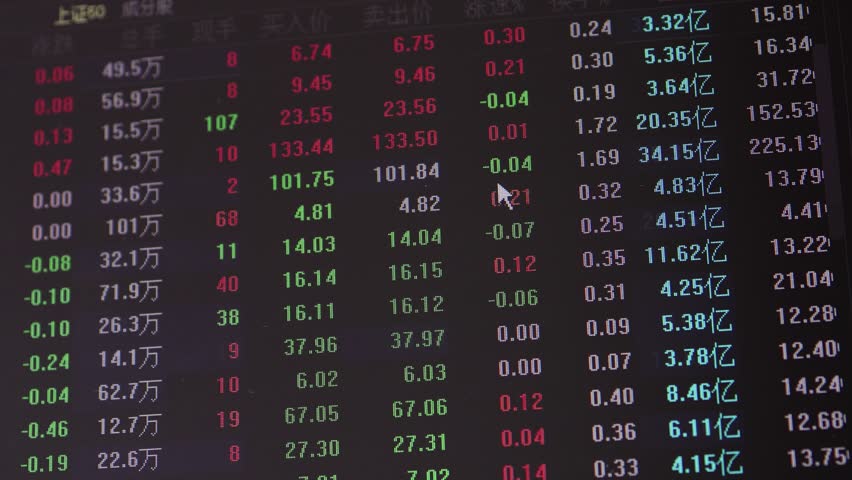 Stock financial market changing prices background