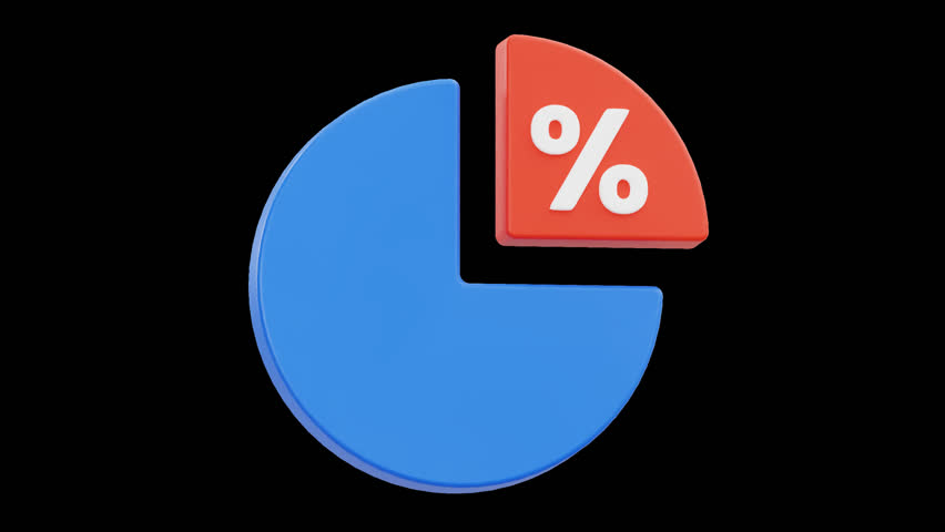 Pie Chart with Percentage Symbol 3D Animation, Alpha Channel