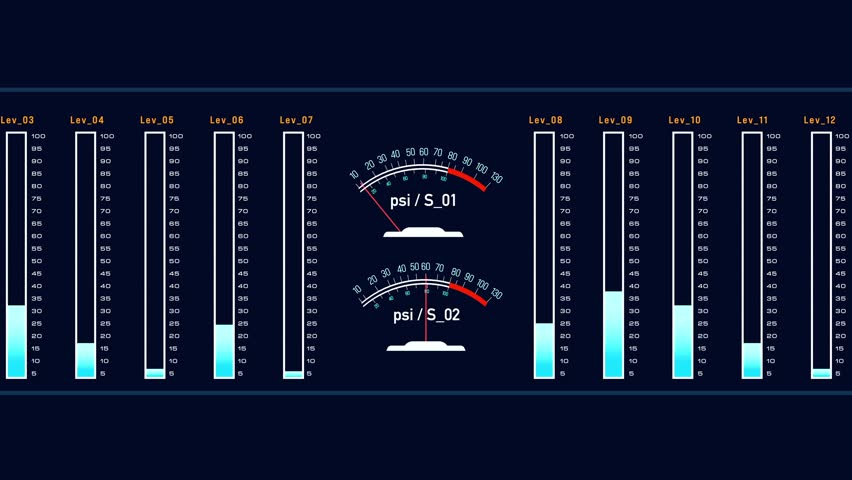 Measurement, electronic display with bar graph, digital, data, industrial, device. Graph moves up and down, value scale, industrial, psi, monitoring and control. 3D animation