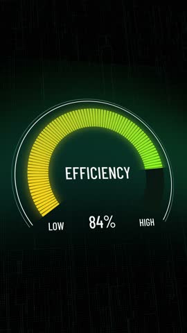 Digital efficiency meter presentation moving from low to high, progress indicator dial, performance gauge from 0% to 100% on dark background. Copy space.