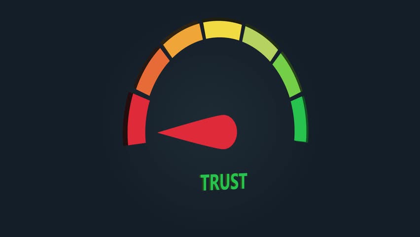 Trust Gauge Meter Going Up Animation - Powered by Shutterstock - Get 15% off with code: PIKWIZARD15