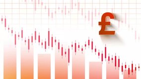 British Pound Sterling, GBP, £ downward arrows, red candlestick charts, economic graphics represent currency depreciation, financial instability, negative market trends, UK economy, forex trading. - Powered by Shutterstock - Get 15% off with code: PIKWIZARD15