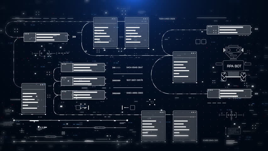 Technology futuristic digital 4k motion representing of artificial intelligence and robotic process automation (RPA) with a glowing digital RPA bot processing