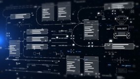 Digital Robotic Process Automation Concept with Virtual Workflow Diagram, RPA Bot, Data Integration, and AI Process Management on Futuristic Blue Technology 4K motion - Powered by Shutterstock - Get 15% off with code: PIKWIZARD15