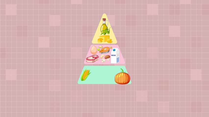 Colorful food group pyramid builds layer by layer, flat design, pink grid background, static camera