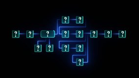 Glowing Automation Flowchart with Looping Question Marks Representing Uncertainty. - Powered by Shutterstock - Get 15% off with code: PIKWIZARD15