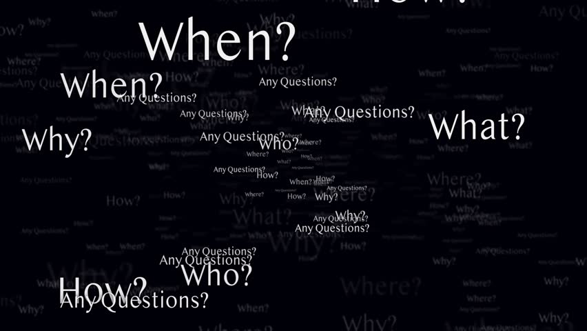 ANY QUESTION Keywords, Five Ws, Animation, Loop
