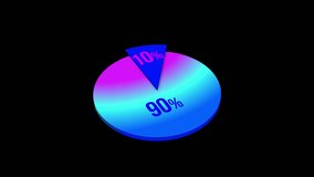 3D Pie Chart Animation Showing Data Distribution - Powered by Shutterstock - Get 15% off with code: PIKWIZARD15