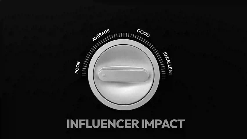 Measuring Influencer Impact, A dial Shows Poor, Average, Good, and Excellent Performance Levels. Turning to full green 4k footage.