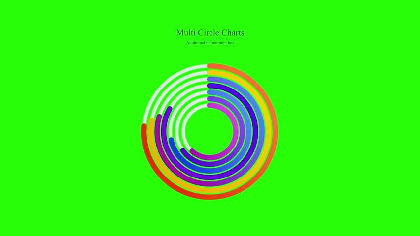 Layered multi-circle chart animation designed to represent complex data in a simple, engaging way.