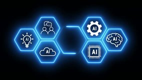 Artificial intelligence and large language models (LLM) concept on the transparent background. Innovation in machine learning and digital transformation. Motion graphics of large language model idea. - Powered by Shutterstock - Get 15% off with code: PIKWIZARD15