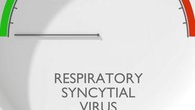 Respiratory syncytial virus infection risk measuring. Virus diseases relative animation. Concept of medicine, biotechnology and biochemistry - Powered by Shutterstock - Get 15% off with code: PIKWIZARD15