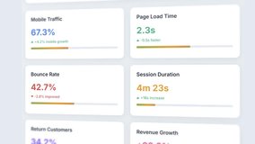 Business metrics tracking interface with KPI indicators and performance data visualization dashboard - Powered by Shutterstock - Get 15% off with code: PIKWIZARD15