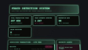 Cyberpunk fraud detection dashboard with neon green trading terminal interface and security alerts - Powered by Shutterstock - Get 15% off with code: PIKWIZARD15